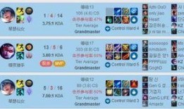 卡哥最新爆料视频大全