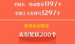 五一最新爆料新闻事件,多地景区紧急应对，游客安全成焦点