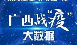 广西特大新闻爆料视频,揭秘背后惊人真相