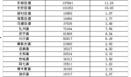 公平镇最新爆料新闻事件,最新爆料揭示惊人真相