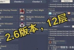 原神2.6最新爆料,神秘新角色揭晓，探索未知领域！