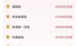 吃瓜爆料软件免费最新版,免费最新版带你畅游娱乐圈