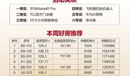 舒城新闻爆料电话多少号