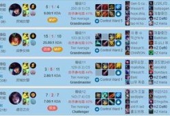 卡哥最新爆料视频大全