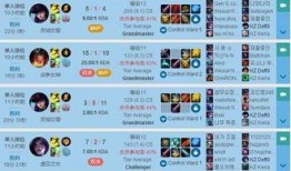 卡哥最新爆料视频大全