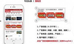 今日头条爆料求助热线电话,速查！