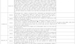 武帝主播爆料视频大全最新
