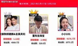 台州网红爆料视频大全,揭秘热门话题背后的真相