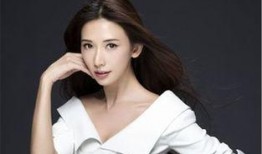 全民星探最新爆料林志玲,全民星探揭秘女神生活点滴！”