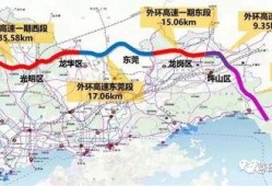 四平外环最新爆料